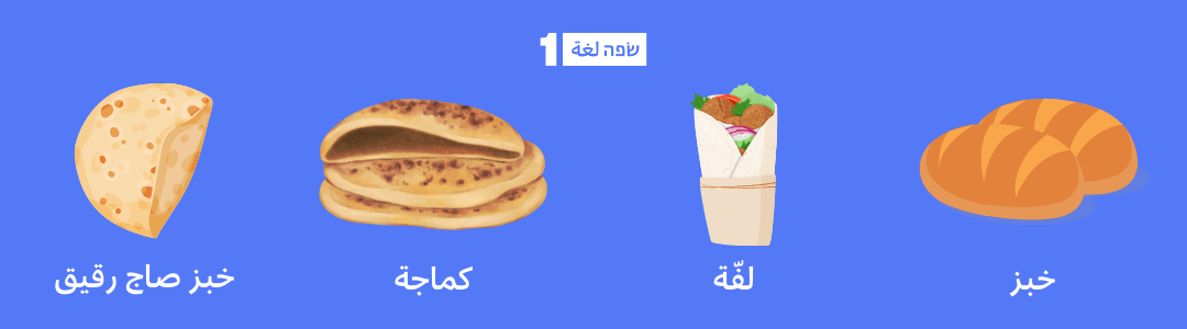 שמות לחמים בערבית מדוברת